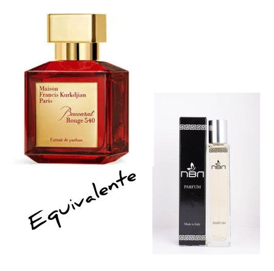 Maison Francis Kurkdjian Baccarat rouge equivalent unisex perfume